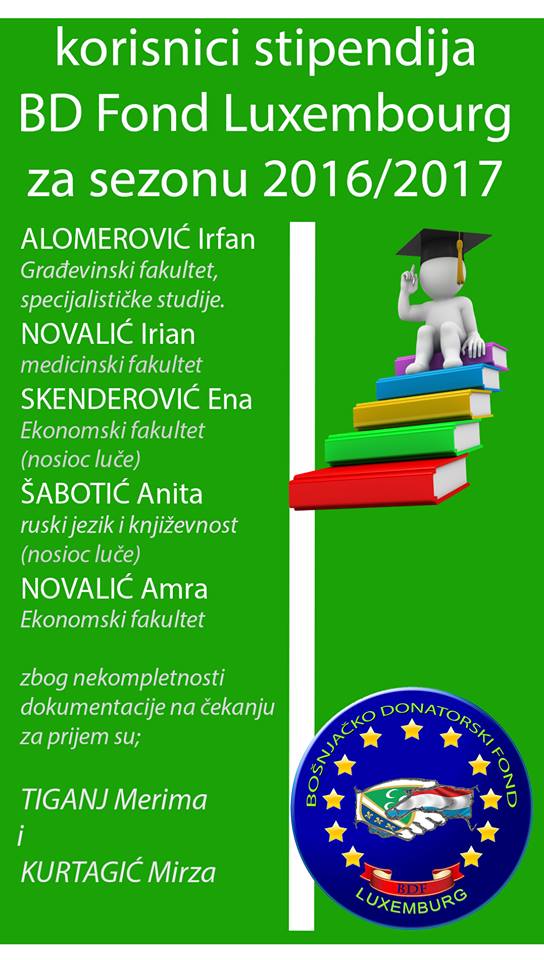 BD FOND PODRŽAO PET STUDENATA