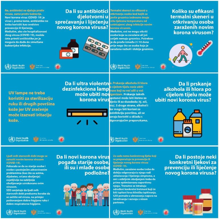 MINISTARSTVO ZDRAVLJA CG: ISTINE I MITOVI O KORONA VIRUSU