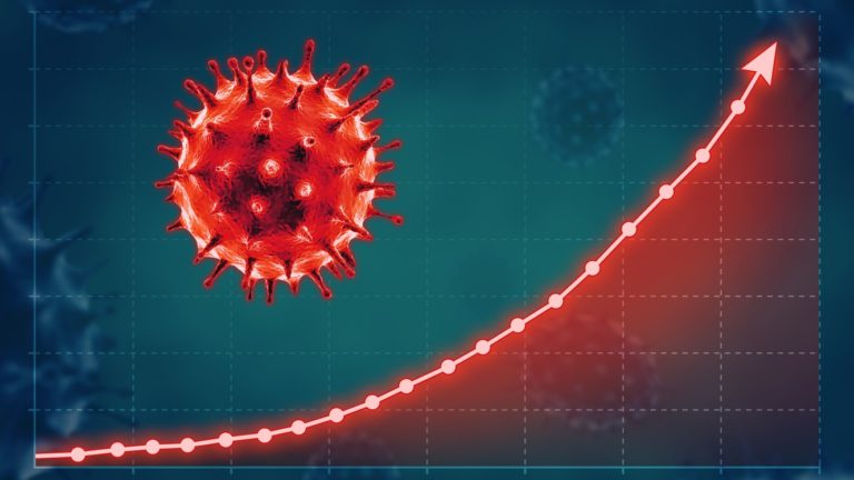 PRESJEK STANJA: JOŠ 98 POZITIVNIH NA KORONA VIRUS