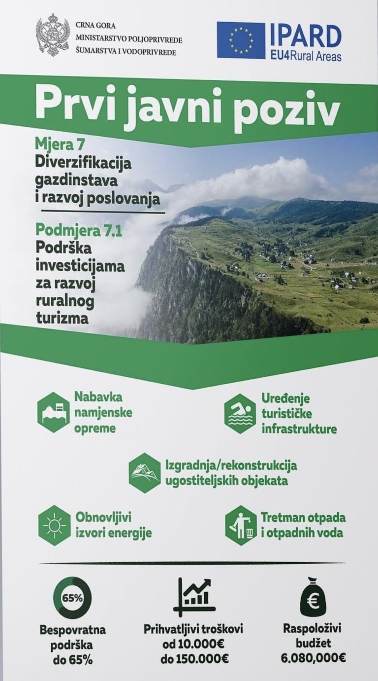 PETNJICA: JAVNI POZIV ZA PODRŠKU U OKVIRU IPARD- A