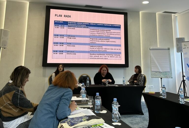 NVO Vis Legis postala članica mreže „Omladinski hab“